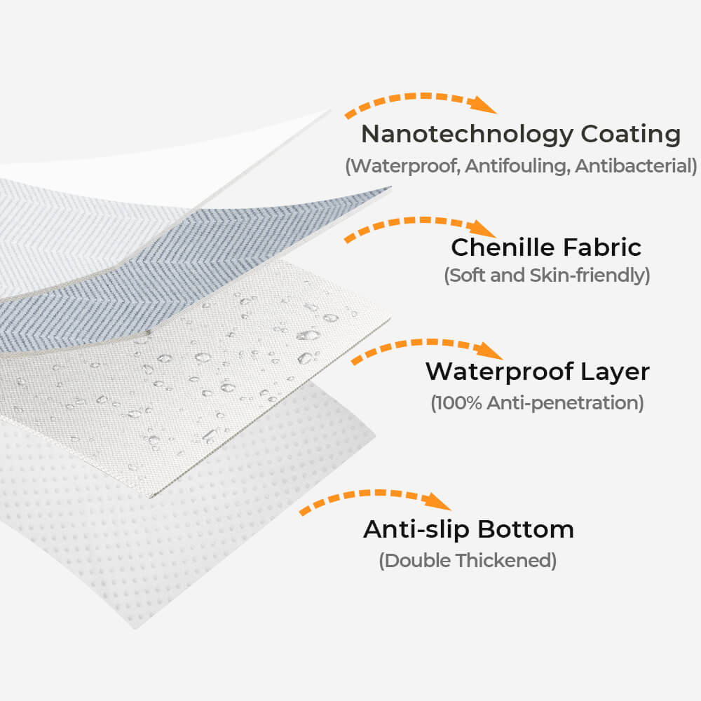 Contemporary Chenille Couch Cover With Herringbone Pattern