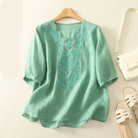 Mint